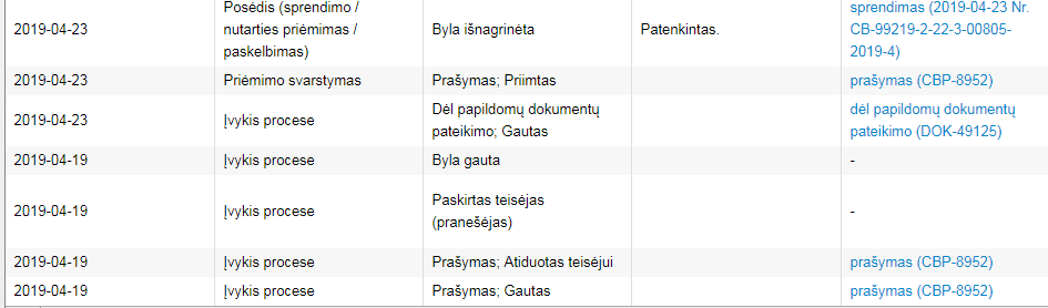 atsiliepimai skyrybos internetu